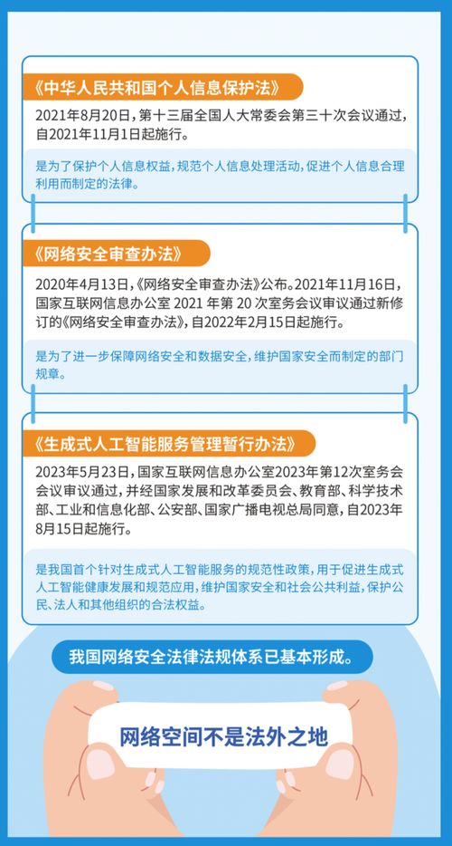 學(xué)習(xí)網(wǎng)絡(luò)安全知識，防范網(wǎng)絡(luò)安全隱患——網(wǎng)絡(luò)與信息安全軟件開發(fā)的重要性與方法