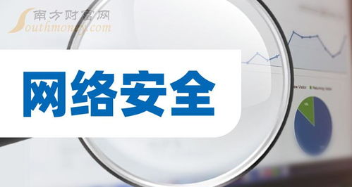 7月18日網(wǎng)絡與信息安全概念股梳理 挖潛產(chǎn)業(yè)投資機會